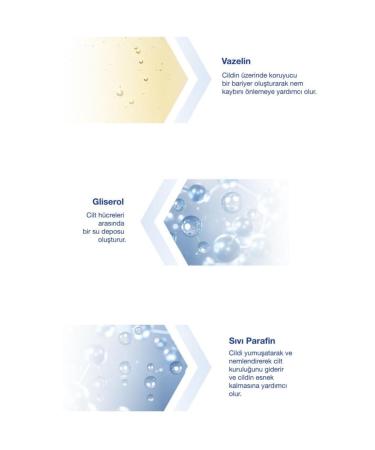 DEXERYL Emollient Cream 250 Gr. - Buy Online on GoSupps.com