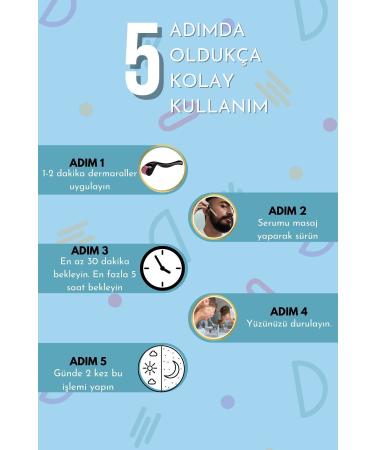 Resolvable Cosmetics Supports New Beard Formation for Sparse Beard and Beardlessness Problem Beard & Moustache Serum - Buy Online on GoSupps.com