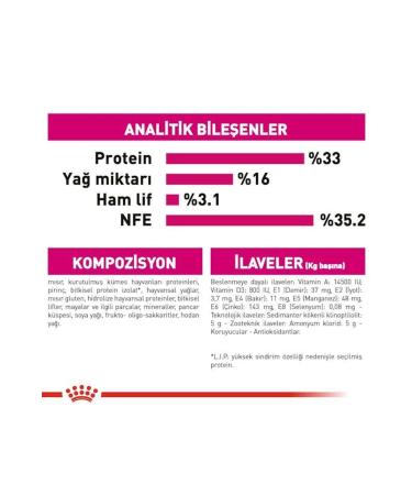 Royal Canin Savour Exigent Selective Cat Food 10 Kg - Buy Online on GoSupps.com