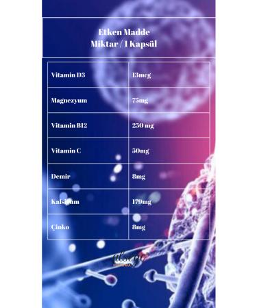 Dosmax Plus Magnesium | Calcium | Vitamin B12 | Vitamin D3 | Zinc | Iron | Vitamin C - Buy Online on GoSupps.com