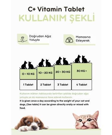 vitpaw Immune C Tablet (IMMUNE SYSTEM SUPPORTING TABLET FOR CATS AND DOGS 75 TABLETS) - Buy Online on GoSupps.com