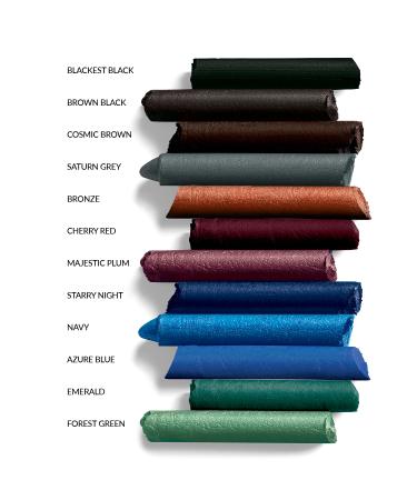 Avon Glimmerstick Original Lift-Up Eye Pencil - Azure Blue - Buy Online on GoSupps.com