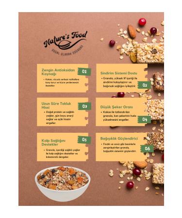 NATURES FOOD Cocoa Granola 300gr Natural content prepared from A quality products without additives or preservatives. - Buy Online on GoSupps.com