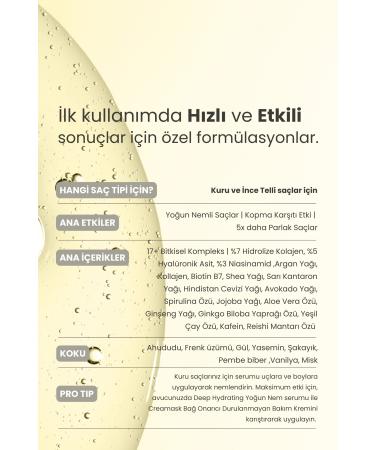 MATSU Deep Hydrating Intensive Moisture Serum for Dry Hair 50ml - Buy Online on GoSupps.com