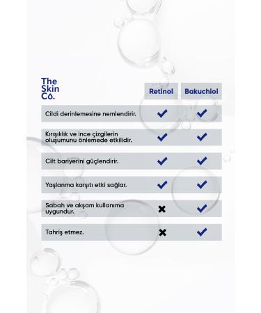 G rkito The Skin Co. Bakuchiol Anti-Aging Herbal Retinol Serum 20 Ml - Buy Online on GoSupps.com