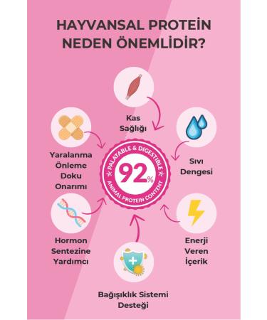 Petline Sterilized Adult Cat Food with Neutered Salmon 1.5kg - Sensiplus - Buy Online on GoSupps.com