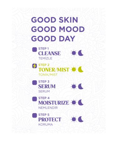 beauty squad Lightening In A Bottle Illuminating Azelaic Toner - Brightening Effective Azelaic Toner 200 ml - Buy Online on GoSupps.com