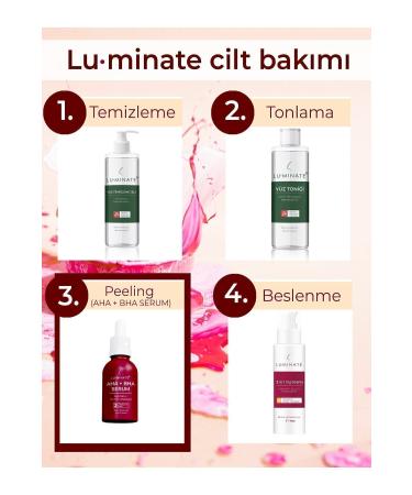 Luminate Aha-bha Serum Anti-Acne Skin Tone Equalizer Red Peeling - Buy Online on GoSupps.com