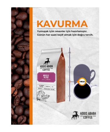 Addis Ababa Coffee Mekele Blend Coffee Advantageous Package 250 Gr. X 4 Pieces (1000 Gr.) - Buy Online on GoSupps.com