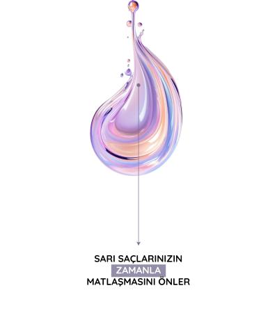 Level Mood Premium Supreme Blond Anti-Orange Hair Care Shampoo 400ml Level Mode - Buy Online on GoSupps.com