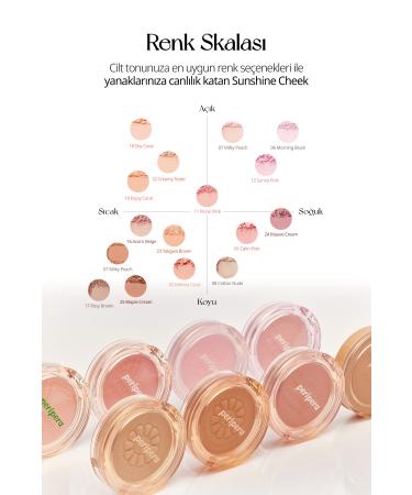 PERIPERA Pastel Tones Sebum Balancing Powder Blush Peripera Pure Blushed Sunshine Cheek (08 Cotton Nude) - Buy Online on GoSupps.com