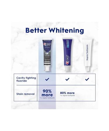 CREST 3D White Advance Charcoal Removes 90% More Surface Stains Toothpaste 135 ml - Buy Online on GoSupps.com