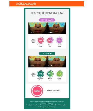 Missha Anti-Spot Brightening Mulberry Extract Ampoule 30ml A'pieu Mulberry Blemish Clearing Ampoule - Buy Online on GoSupps.com