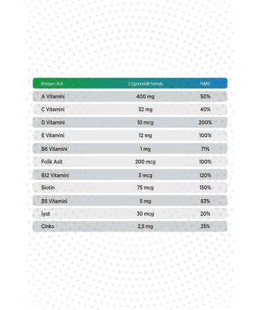 Qlife Multivitamin Kids Complete Gummies Chewable 60 Pieces - Buy Online on GoSupps.com