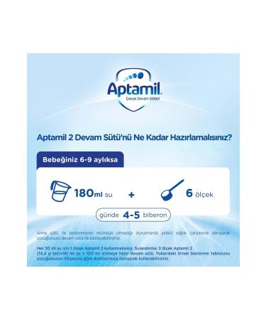 Aptamil Nutricia 1200gr Follow-On Milk No:2 (6-9 MONTHS) (SET OF 3) - Buy Online on GoSupps.com