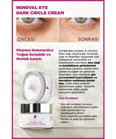 Pharmanaturactive Pharma Naturactive Effective Cream Against Dark Circles Under and Around the Eyes 20 ml - Buy Online on GoSupps.com