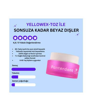 panterdent Teeth Whitening Yellowex Powder - Buy Online on GoSupps.com