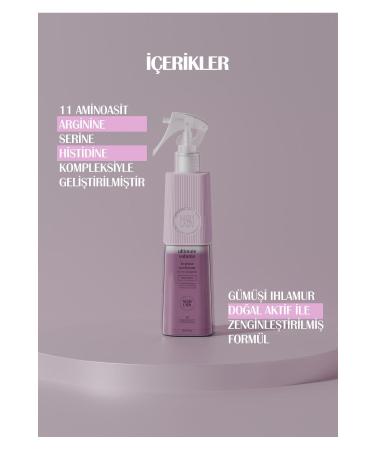 Nishlady Ultimate Volume Volumizing Dual Phase Blow Dry Water - Heat Protection For Damaged Hair - Buy Online on GoSupps.com