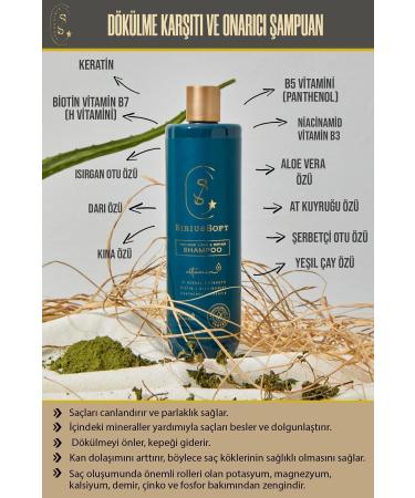 SiriusSoft Anti-Hair Loss and Repair Shampoo Intensive Keratin and Biotin Hair Care Shampoo - Buy Online on GoSupps.com
