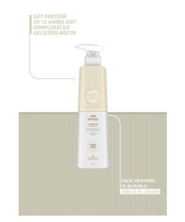 Nishlady Milk Therapy Conditioner Moisturizing Conditioner for Dry and Damaged Hair - Buy Online on GoSupps.com