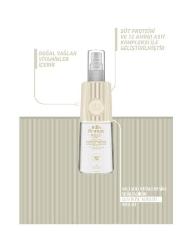 Nishlady Milk Therapy Leave-In Hair Serum Nourishing and Moisturizing Hair Serum - Buy Online on GoSupps.com