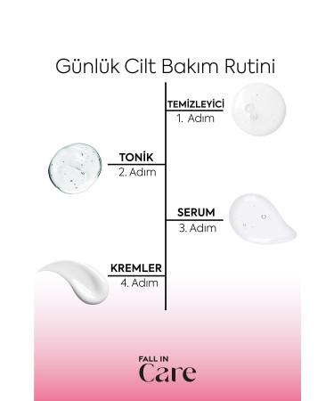 FALL IN CARE Hair Thinning and Moisturizing Care Milk Nettle Extract & Hyaluronic Acid 50 ml - Buy Online on GoSupps.com