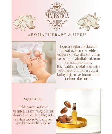 Majestica Argan Oil 20 ml 0 Pure and Natural - Buy Online on GoSupps.com