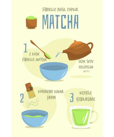 Fibrelle Pure Matcha - 50g - - Buy Online on GoSupps.com