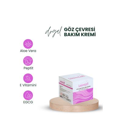 LouvreLoft Eye Contour Care Cream - Buy Online on GoSupps.com