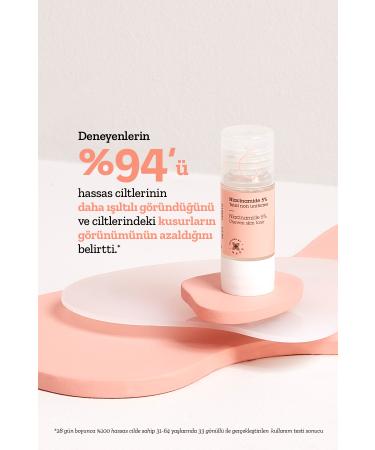 Etat Pur Niacinamide 5% 15 ml - Buy Online on GoSupps.com