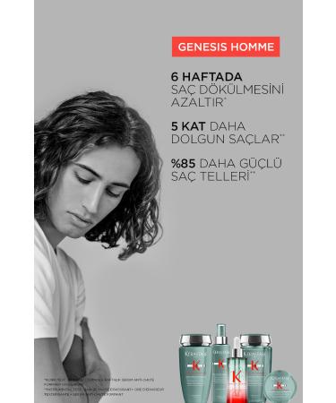 Kerastase Genesis Homme Bain De Masse Thickening Shampoo 250 ml - Buy Online on GoSupps.com