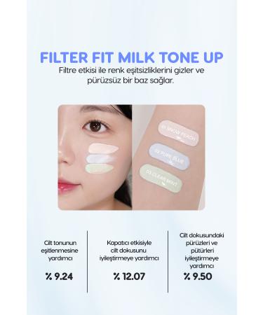 PERIPERA Vivid Look Tone Equalizing Cream PERIPERA Filter Fit Milk Tone Up (002 Pure Blue) SPF30 - Buy Online on GoSupps.com