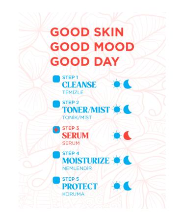 beauty squad Ex-fol ate Your X Anti Pollution Serum- Serum Pore Tightener Anti Acne Serum 30 ml - Buy Online on GoSupps.com