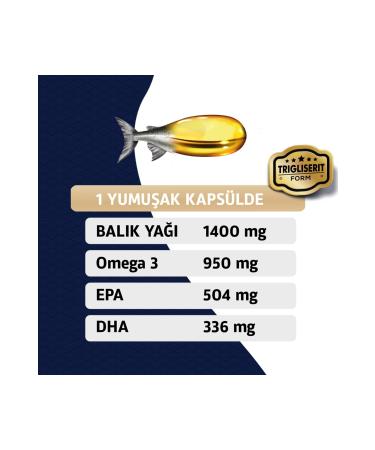 Oithox Omega 3 Fish Oil 1400 mg 30 Capsules 2 Pack - Buy Online on GoSupps.com