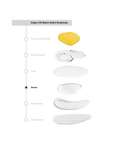 The NewLab EGF Skin Rejuvenation Serum - Buy Online on GoSupps.com