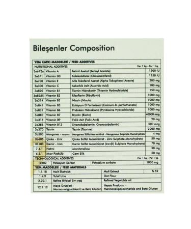 Purradise Multivitamin Paste 100gr - Buy Online on GoSupps.com