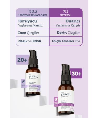 The Purest Solutions Anti-Wrinkle Repairing Retinol (Vitamin A) Night Serum 30 Ml (1% Retinol + Ceramide) - Buy Online on GoSupps.com