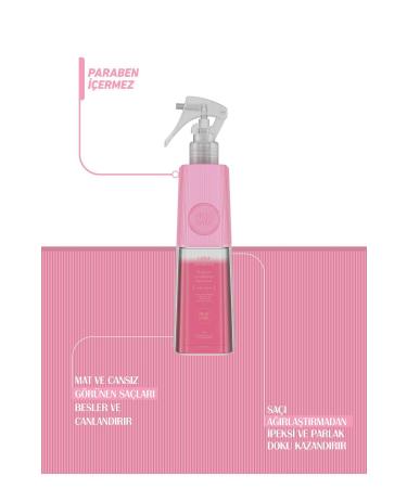 Nishlady Color Protect Color Protecting Blow Dry Water High Protection Against Blow Dryer and Curling Iron Damage - Buy Online on GoSupps.com