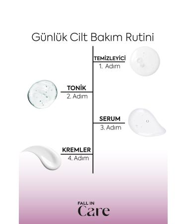 FALL IN CARE Niacinamide Serum Anti-Blackhead and Acne Pore Tightening Skin Care Serum 30ml - Buy Online on GoSupps.com