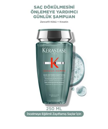 Kerastase Genesis Homme Bain De Force Ouotidien Strengthening Shampoo 250 ml