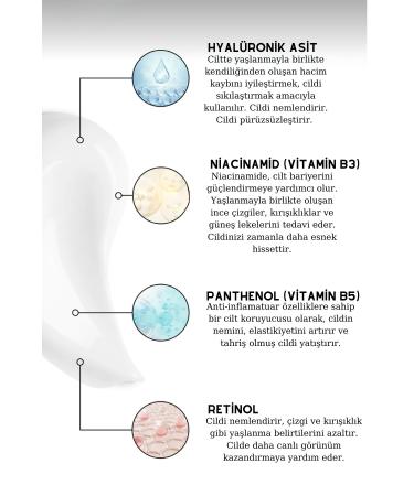 Ronanna Moisturizer Intensive Moisturizing Repairing Brightening Care Cream for All Skin Types 50ml - Buy Online on GoSupps.com