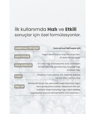 MATSU Deep Hydrating Intensive Moisturizing Shampoo for Dry Hair 350ml - Buy Online on GoSupps.com