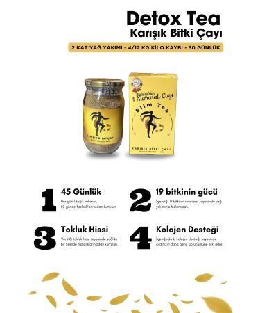 Slim Coffee Slim TR Premium Detox Coffee and Slim Detox Tea Double Set - Buy Online on GoSupps.com