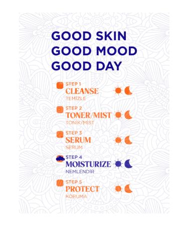 beauty squad SLEEPLESS NIGHTS EYE CREAM- Anti-Puffiness and Dark Circle Eye Care Cream 15 ml - Buy Online on GoSupps.com