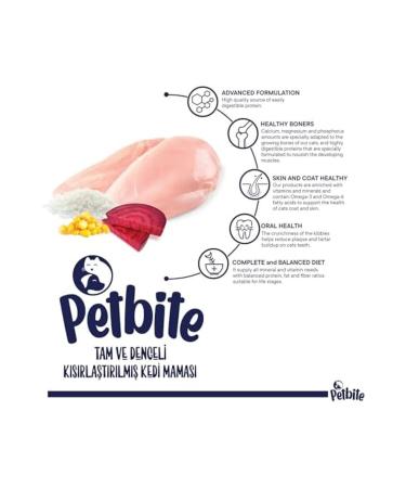 Furlo Petbite Chicken Meat Dry Cat Food for Sterilized Adult Cats (1 Kg Chicken) - Buy Online on GoSupps.com