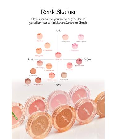 PERIPERA Pastel Tones Sebum Balancing Powder Blush Peripera Pure Blushed Sunshine Cheek (18 Shy Coral) - Buy Online on GoSupps.com