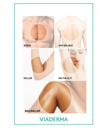 Viaderma Hair Removal and Hair Reducing Cream Depilation Cream For All Skin Types 150 ml - Buy Online on GoSupps.com