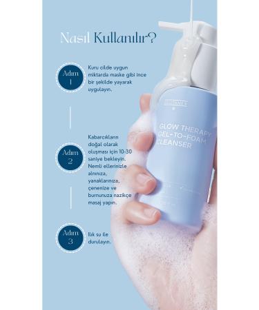 GLUTANEX Aha Bha Lha Brightening Peeling Facial Cleansing Gel - Buy Online on GoSupps.com