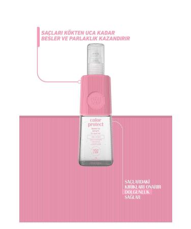 Nishlady Color Protect Leave-In Serum for Dyed Hair Color Protecting Hair Serum for Dyed Hair - Buy Online on GoSupps.com
