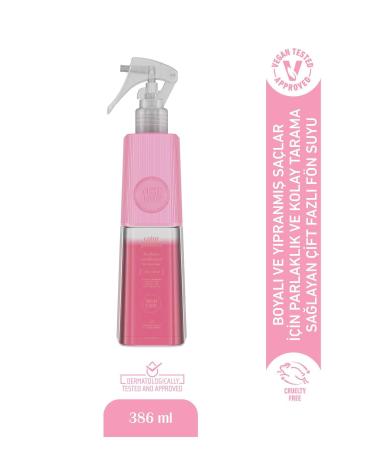 Nishlady Color Protect Color Protecting Blow Dry Water High Protection Against Blow Dryer and Curling Iron Damage